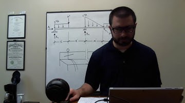 CE 312 Lecture 06:  Reactions IV - Internal Hinges & Cutting a Section (2020.09.04)