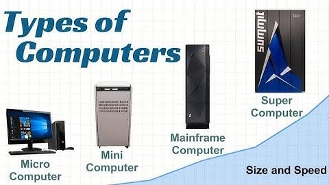  Summary of the  Module 1 complete. (Topic 1.9)........@Bcccoursewithcartoon 
