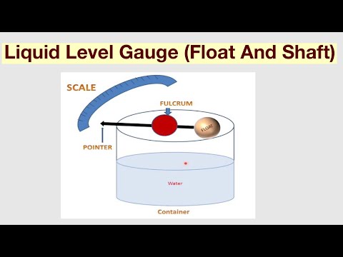 Liquid Level Gauge(Float And