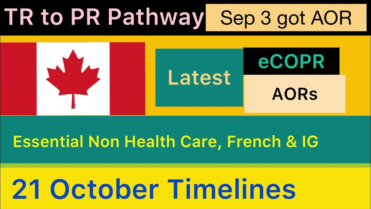 TR to PR Pathway Update 21 October Timelines AOR eCOPR ADR