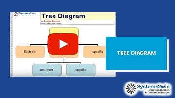 Tree Diagram template
