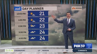 8 a.m. Weather Report for December 30, 2025