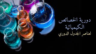 Reactivity Trend in PT (11) دورية الخصائص الكيميائية