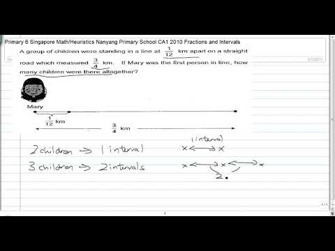Primary 6 Singapore Mathematics Heuristics Fraction & Distance