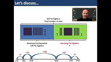 2nd Level Lesson 2: Part-part-whole (part unknown)