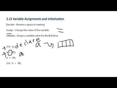 CISC 2.13 More on Variable Assignments and Initialization
