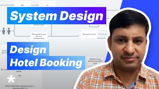 Design a Hotel Booking Service  System Design Mock Interview (with eBay EM)