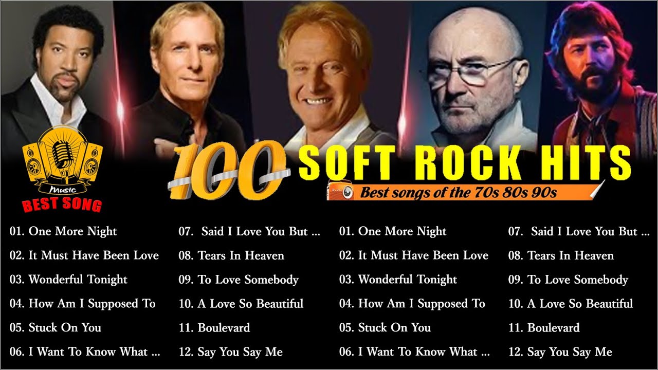 Best Rock Songs 70s 80s 90s List