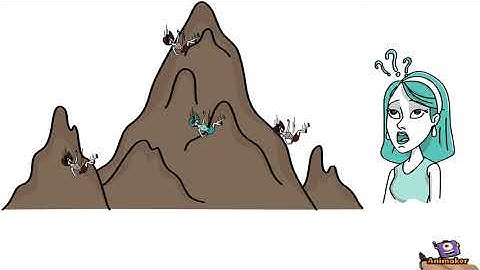 CVD Upstream Downstream