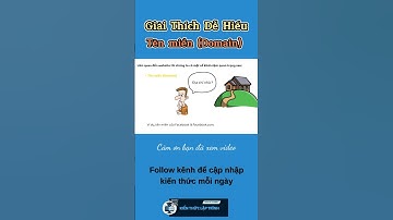 Giải thích đơn giản về Tên Miền (Domain) #laptrinhweb #website #web #tenmien #domain #kienthuc