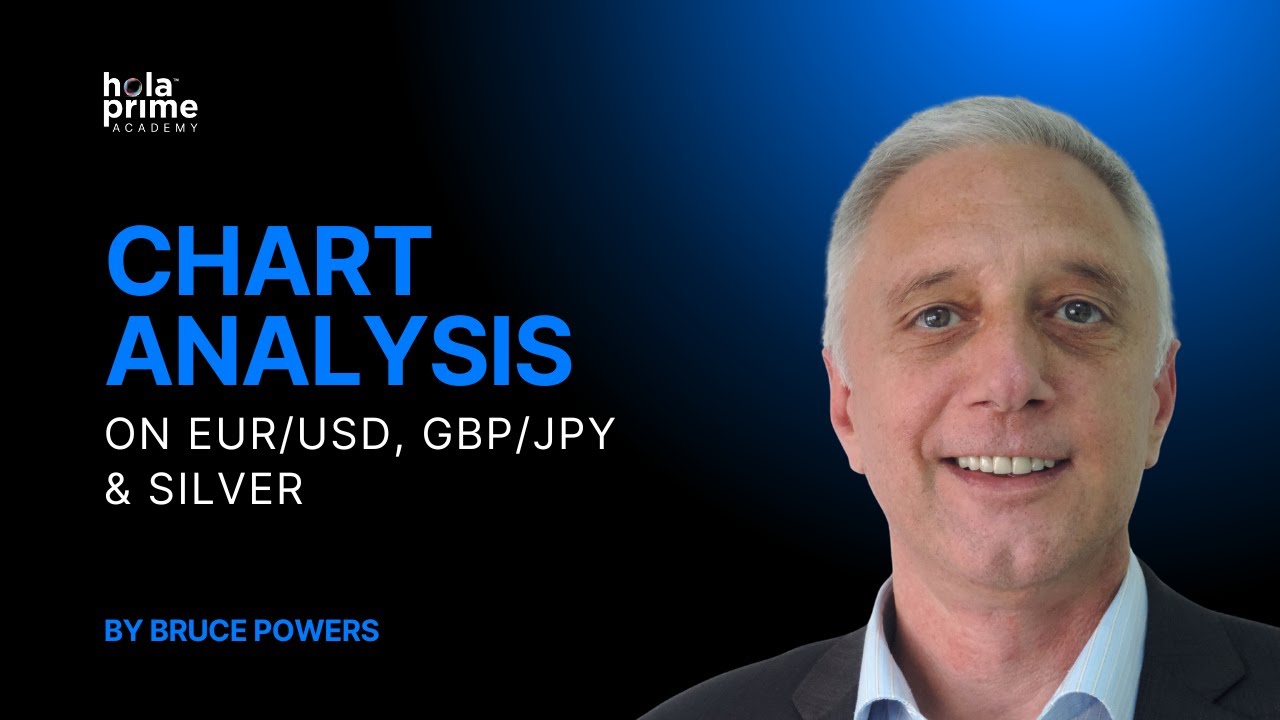 Eur Usd Daily Technical Analysis Eur Usd Daily Technical Analysis