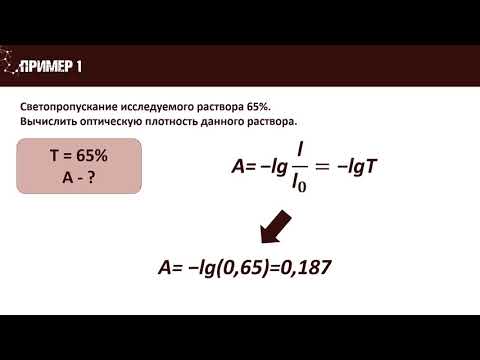 УФ-спектрометрия. Семинар. Вохмянин М.А.