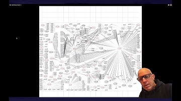 Introduction to gene networks