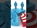Digital Marketing Pulse