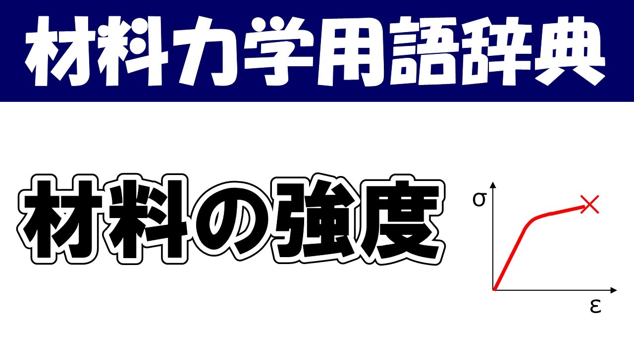 材料の強度ってなに?材料力学の専門用語を分かりやすく説明【材料力学用語辞典】 - YouTube