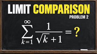 Limit Comparison Test Example: Σ 1/(√k + 1) — Converge or Diverge