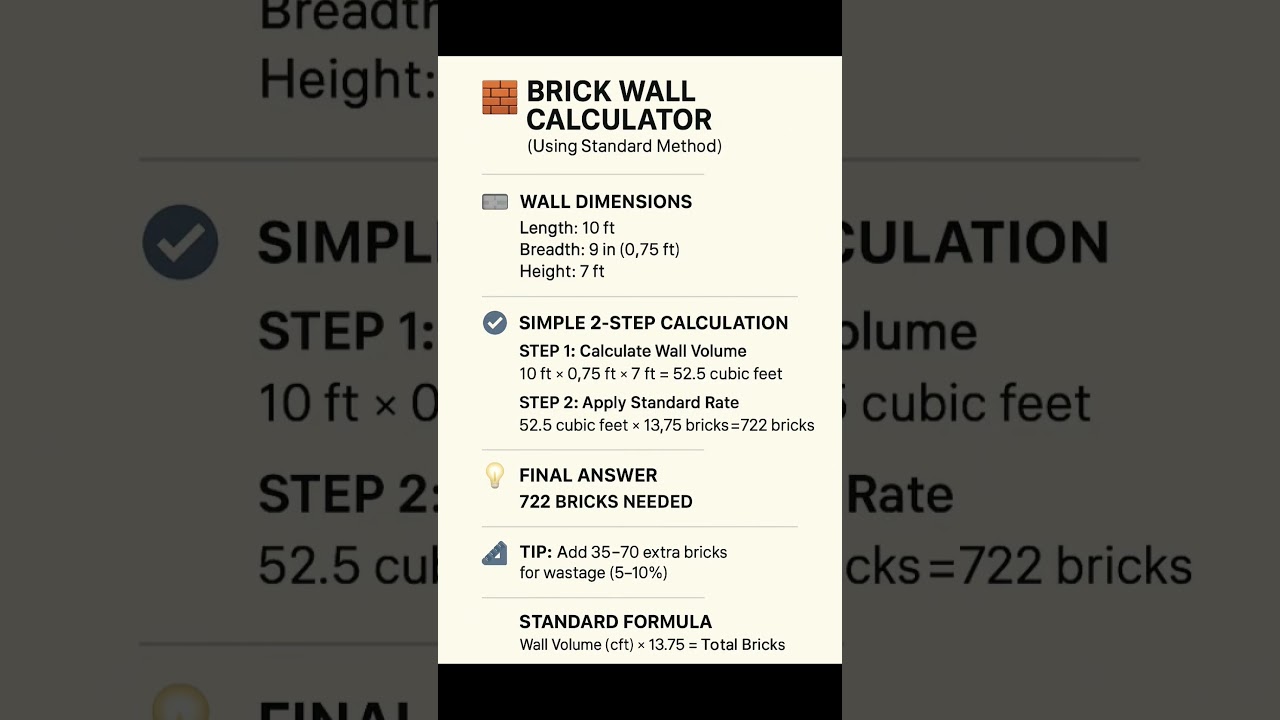 Civil Engineering Basic Knowledge | Brick Wall Calculator | 