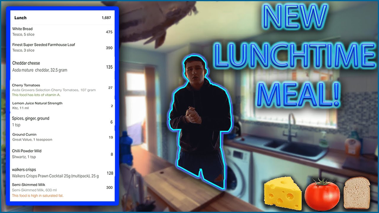 TB FOOD REVIEW – “BREAD BOX” | MY MOST COMMON LUNCHTIME MEAL