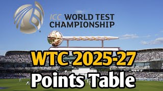 World Test Championship Points Table | After Aus vs WI Series | Aus on top | Qualification Scenario