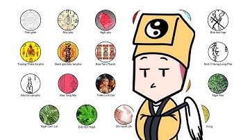 Tất cả các loại bùa chú, bùa ngải tại Việt Nam