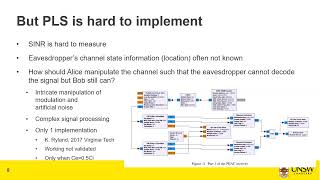 Achieving Physical-Layer Security in Programmable Wireless Networks | SSC Seminars