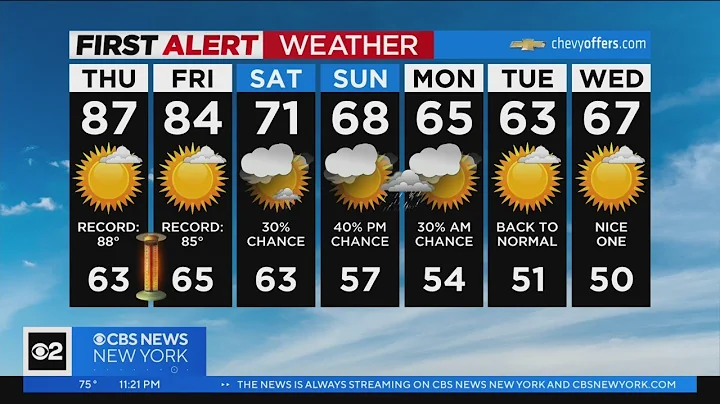 First Alert Forecast: CBS2 4/12 Nightly Weather at 11PM