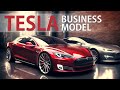 Tesla Business Model : What Makes it so Attractive?