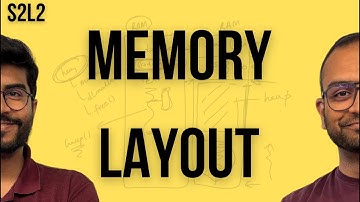 S2L2. C Program and Memory Layout | Embedded Systems Tech Discussions