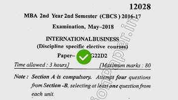 2018 Mdu MBA 2nd Sem Internetional Business Question Paper