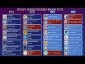 UEFA CHAMPIONS LEAGUE 2019 - 2020  All teams - YouTube