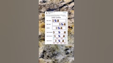 #learntocode #programming #techtok #coding