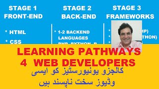 Learning Pathways For Web Developers (10 Minutes Dev Lessons)