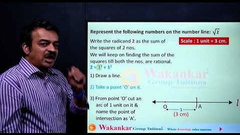 How to represent irrational numbers on number line | Show √2 on the number line | part 1