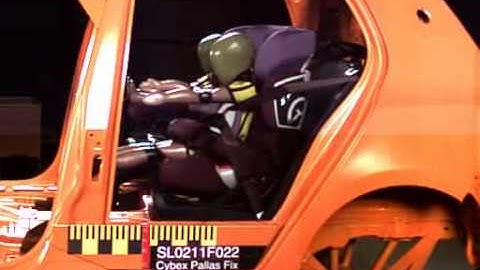 Краш-тест автокресла Cybex Pallas 2-fix ADAC 2011