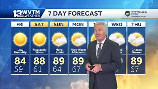 Nice, cooler than usual temperatures in central Alabama; Tracking developments in the Tropics