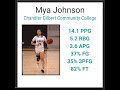 Mya Johnson Highlights, Chandler Gilbert Community College.