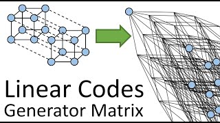 Error Correcting Codes 2a: Linear Codes  Generator Matrix