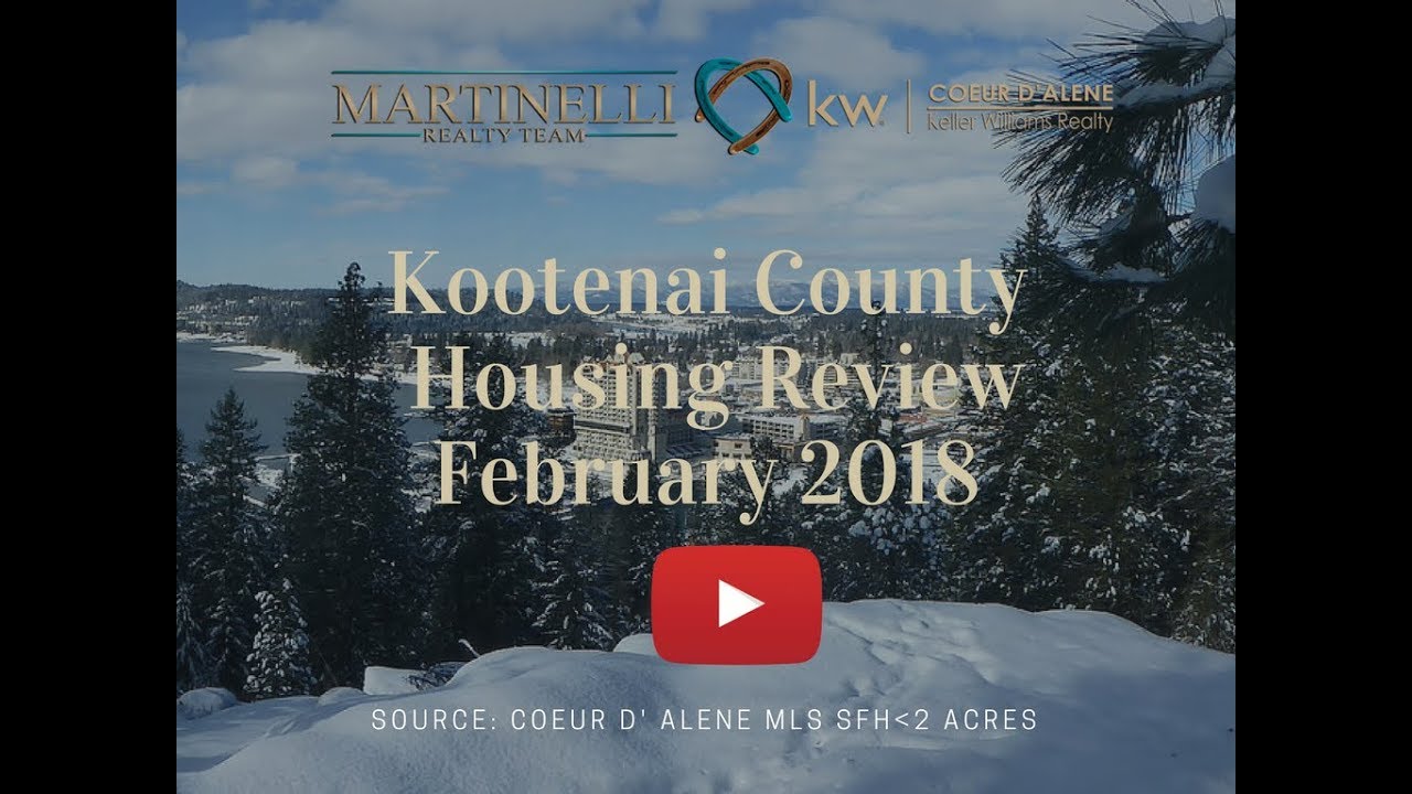 North Idaho Housing Market February 2018 YouTube