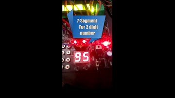 7-Segment display for 2 digit number || 0-99 in loop using C