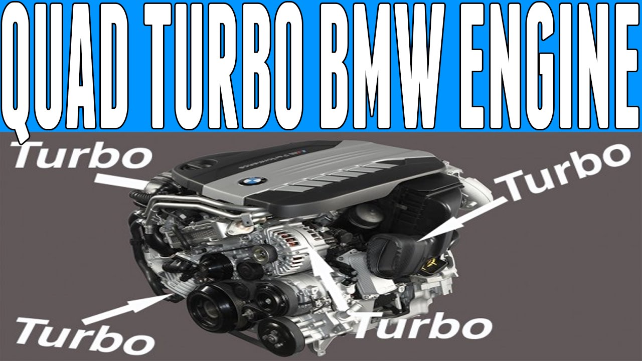 BMW QUAD Turbo Diesel Engine - DOES IT NEED MORE BOOST?