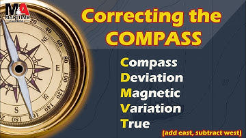 Correcting the Compass | Magnetic Compass Navigation Lesson (Applying Compass Error)