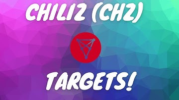 CHILIZ (CHZ) ANALYSIS AND PRICE PREDICTIONS! - CHILIZ FORECAST UPDATE
