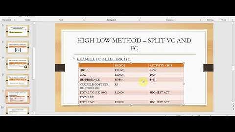 LECTURE   FLEXED BUDGETS