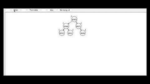 CTDL>: 9.Cấu trúc cây  (tiếp) - Cây cân bằng AVL