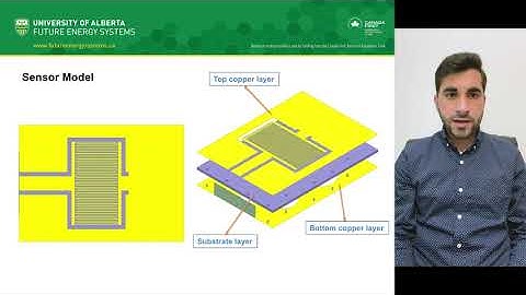 Moisture/Humidity Sensing In Harsh Industrial Environments | Energy In A Flash