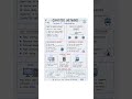 # Computer Network | Easy Trick