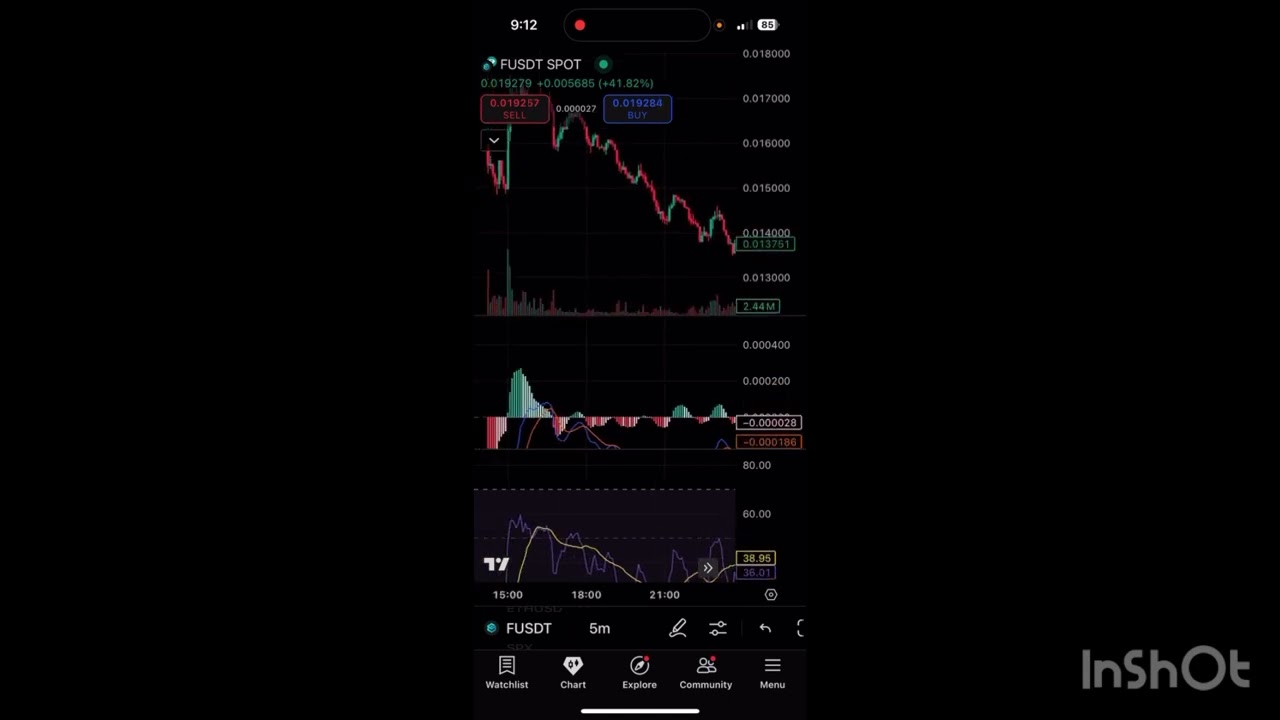 F Coin Fuick Update ⚠️ | F Token Price Prediction | F Prediction 2025