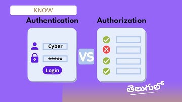 Authentication vs Authorization: What