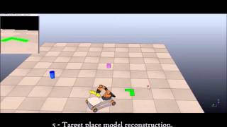 Mobile Manipulation with KUKA youBot (Simulation environment)