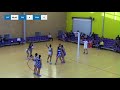 Cook Islands v Samoa I Day 4 I Oceania Netball World Cup Qualifiers